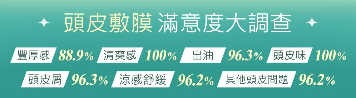 滿意度調查_頭皮.jpg