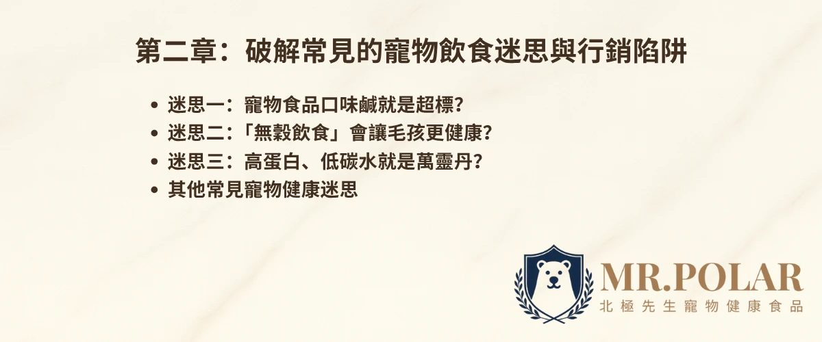 標題為「第二章：破解常見的寵物飲食迷思與行銷陷阱」，下方列出四個子標題：迷思一：寵物食品口味鹹就是超標？迷思二：「無穀飲食」會讓毛孩更健康？迷思三：高蛋白、低碳水就是萬靈丹？其他常見寵物健康迷思。圖片右下角有「MR.POLAR 北極先生 寵物健康食品」的品牌標誌。