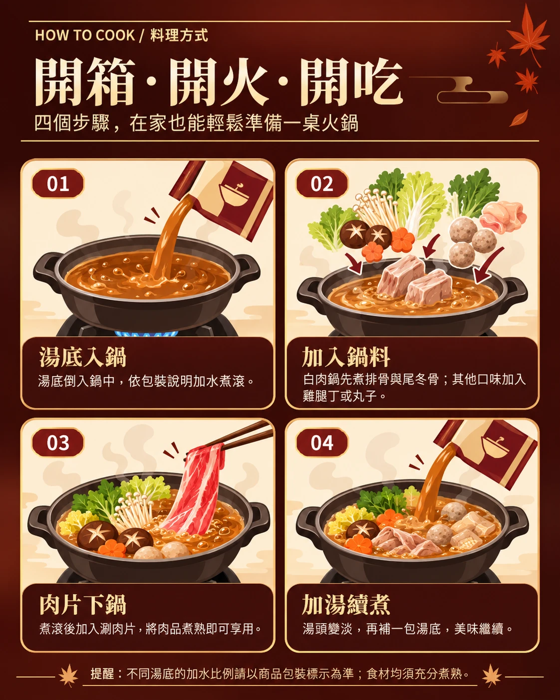 料理方式：湯底入鍋、加入鍋料、肉片下鍋、加湯續煮