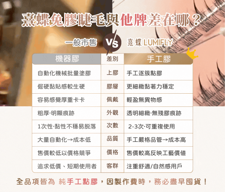 電腦 加入會員首購優惠