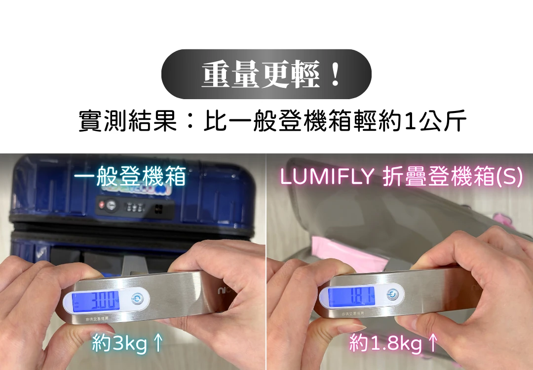 LUMIFLY 輕行袋 S折疊登機箱 只要一袋，就能滿足「出國 × 購物」，比一般行李箱更輕！