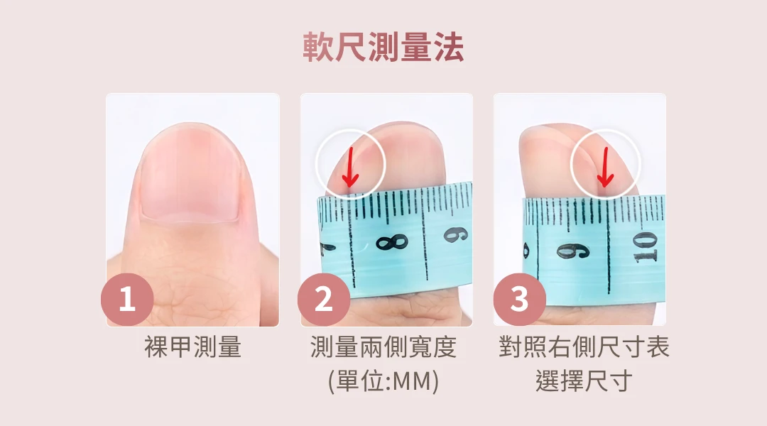 軟尺測量法步驟