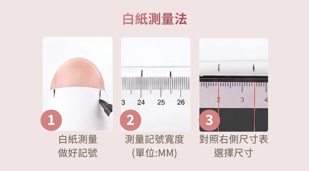 白紙測量法步驟