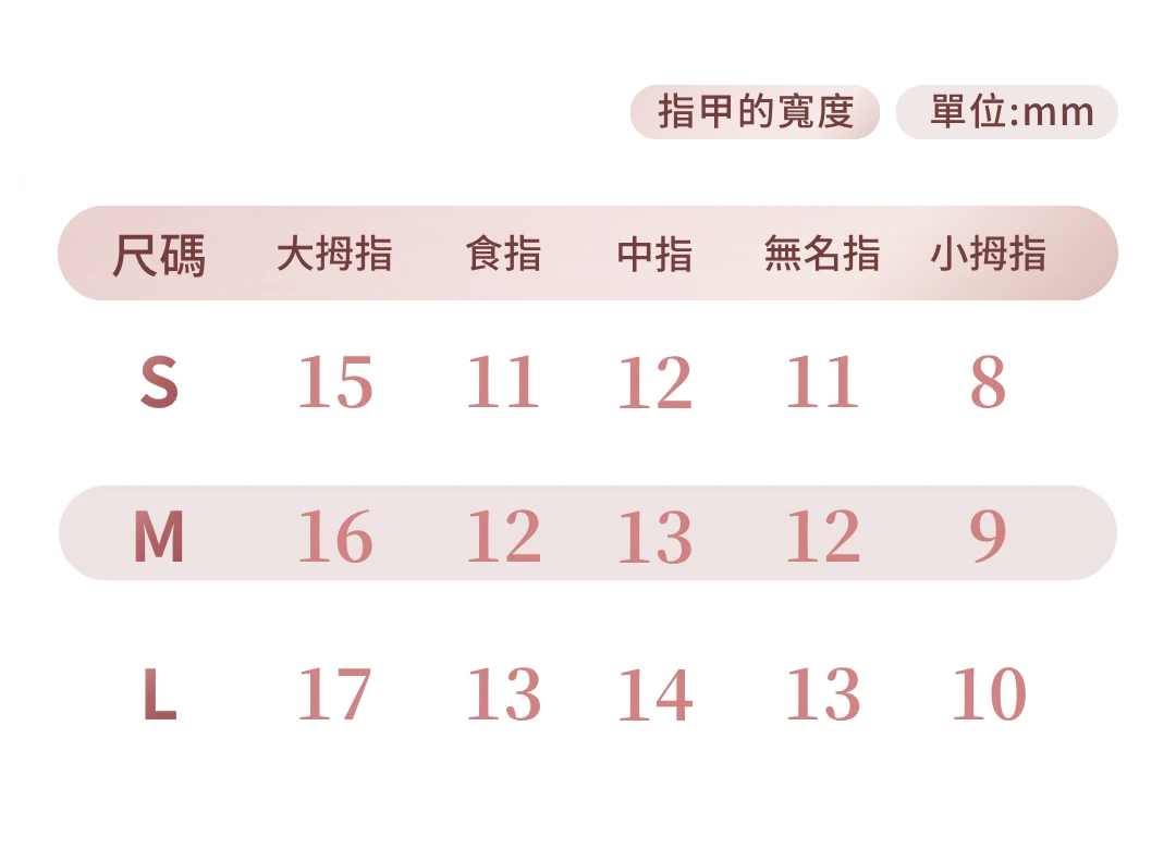 尺寸總表