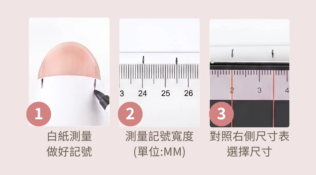 白紙測量法