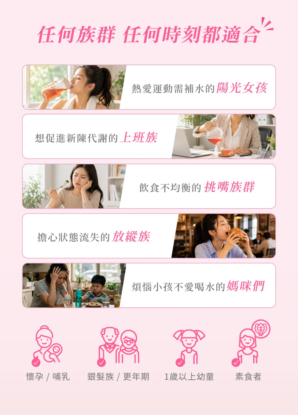 任何族群 任何時刻都適合熱愛運動需補水的陽光女孩想促進新陳代謝的上班族飲食不均衡的 挑嘴族群擔心狀態流失的放縱族煩惱小孩不愛喝水的媽咪們懷孕哺乳 銀髮族 / 更年期 1歲以上幼童 素食者