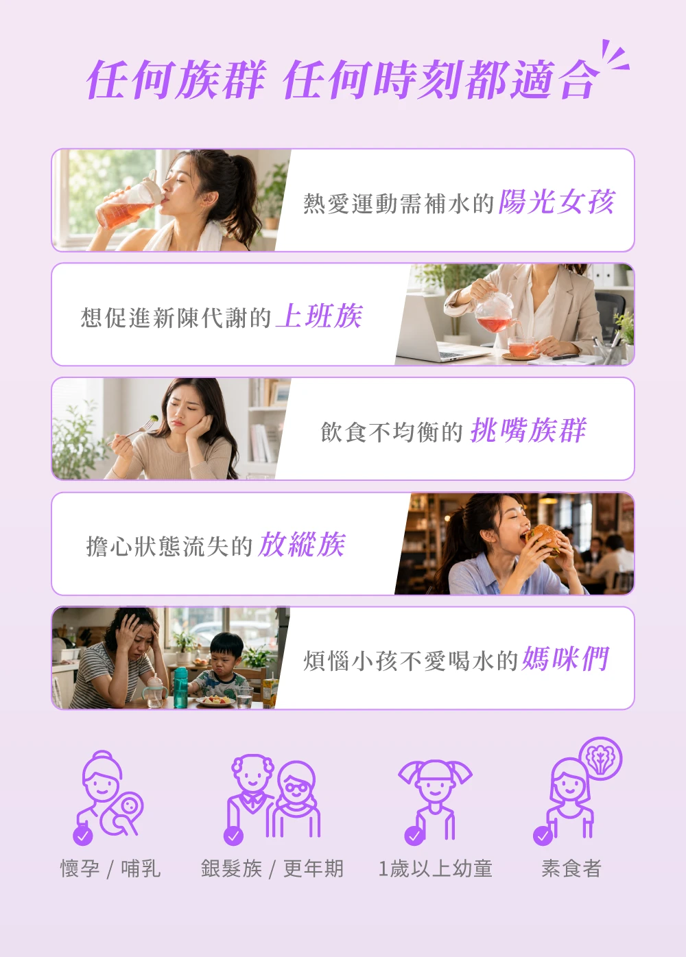 任何族群 任何時刻都適合熱愛運動需補水的陽光女孩想促進新陳代謝的上班族飲食不均衡的 挑嘴族群擔心狀態流失的放縱族煩惱小孩不愛喝水的媽咪們懷孕/哺乳 銀髮族 / 更年期 1歲以上幼童 素食者