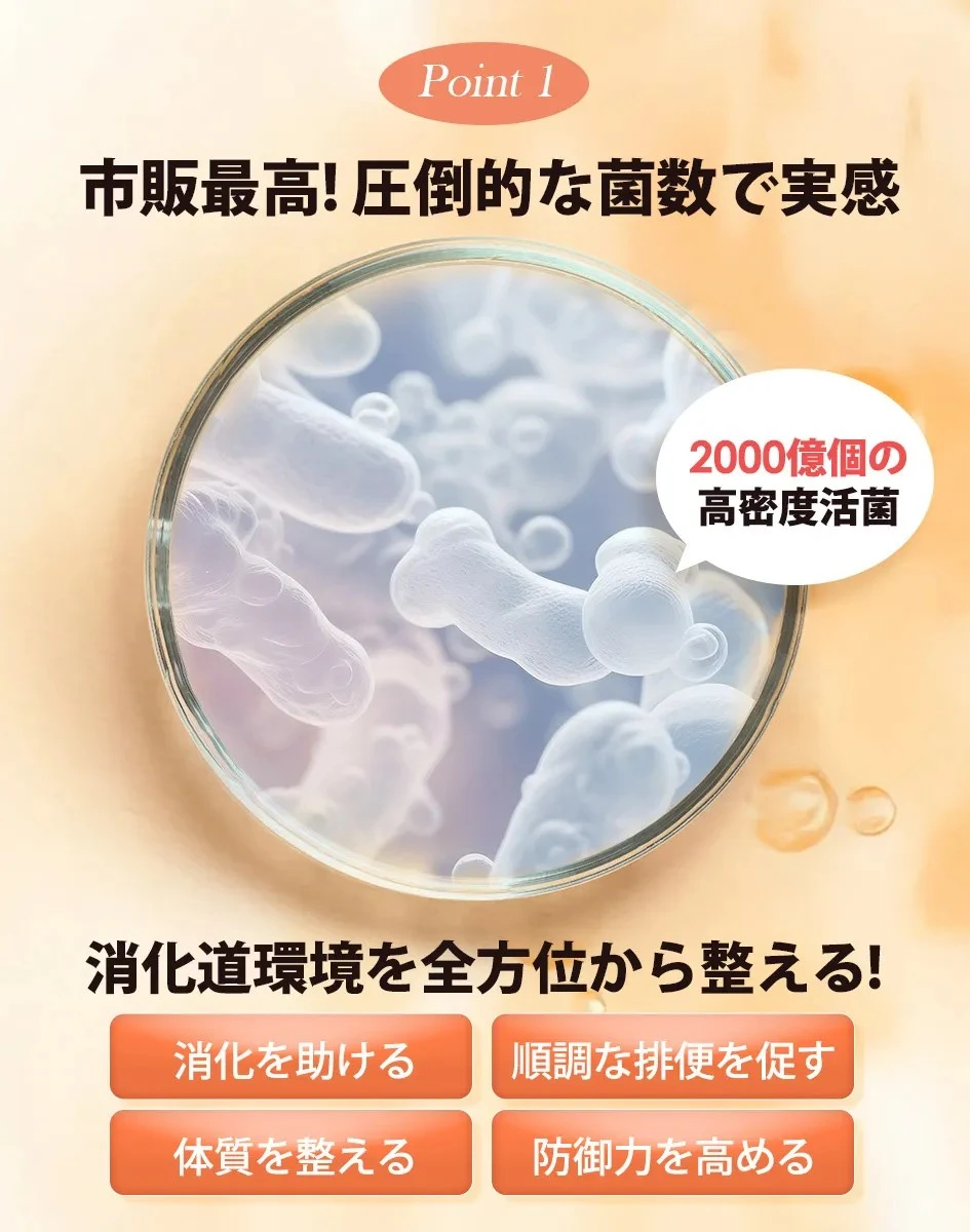 市售最高菌數，船井2000億益生菌