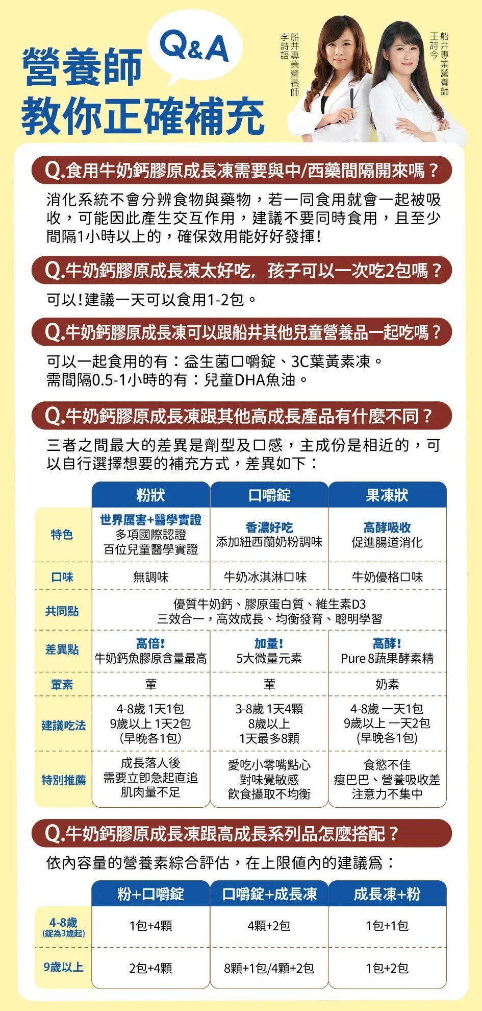 牛奶鈣膠原成長凍,成長,長高