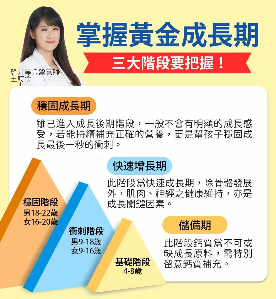 牛奶鈣膠原成長凍,成長,長高