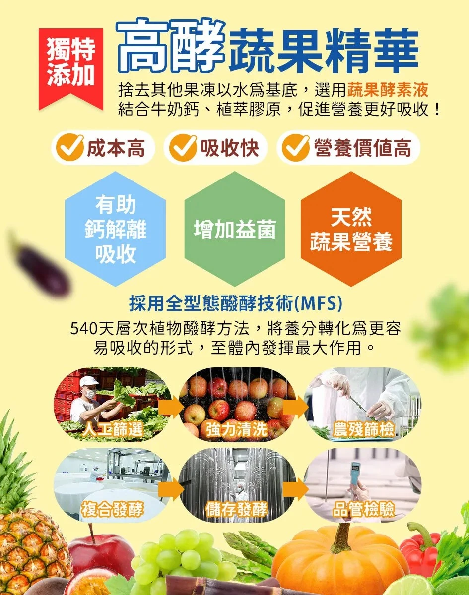 牛奶鈣膠原成長凍,成長,長高