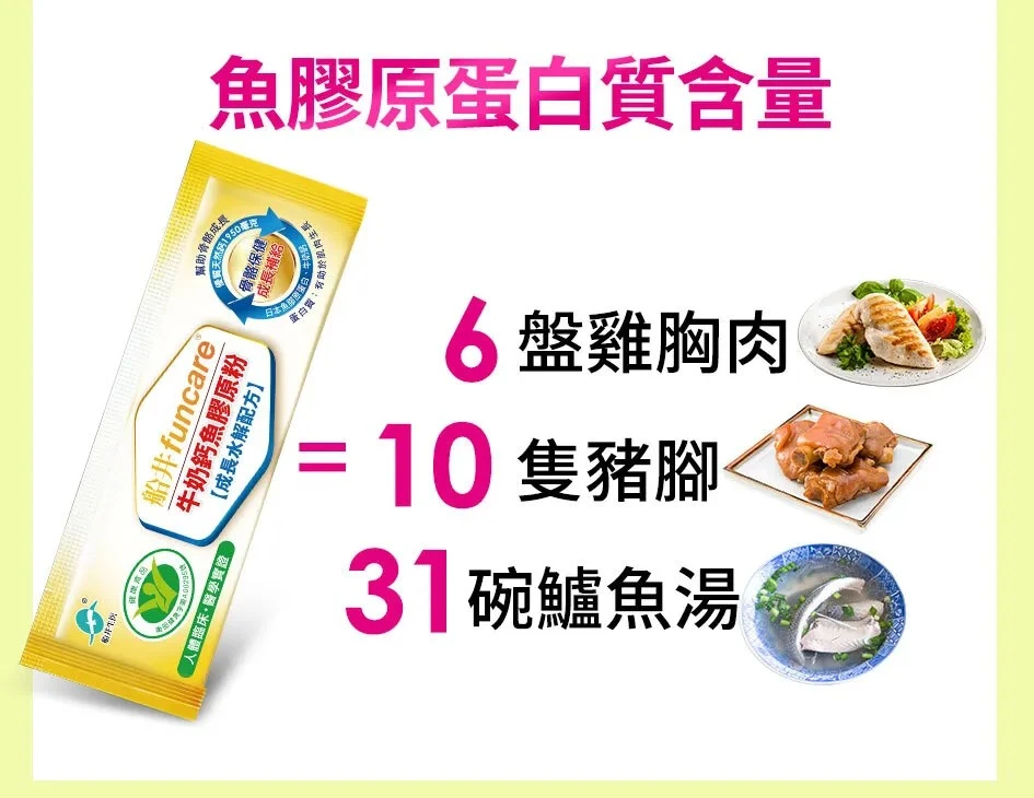 牛奶鈣魚膠原粉蛋白質含量