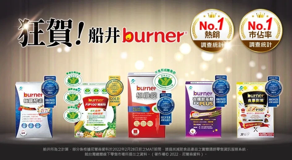 船井倍熱的熱銷必買品，適合想對抗熱量的人群