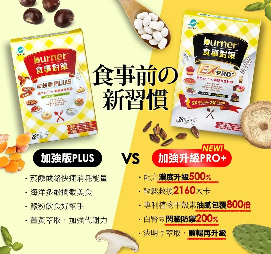 食事對策加強版和加強升級版差異