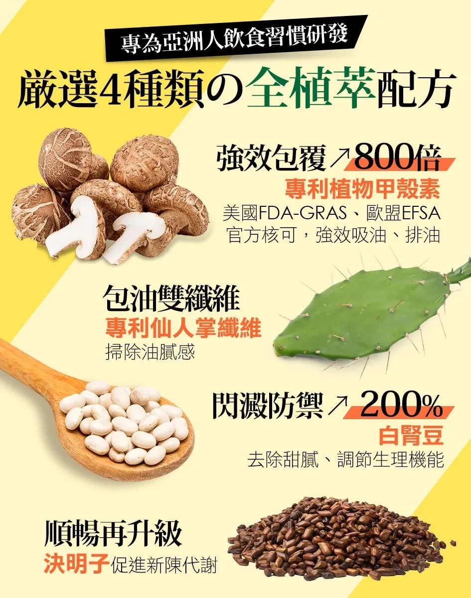 食事對策的功效