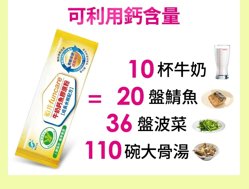 牛奶鈣魚膠原粉