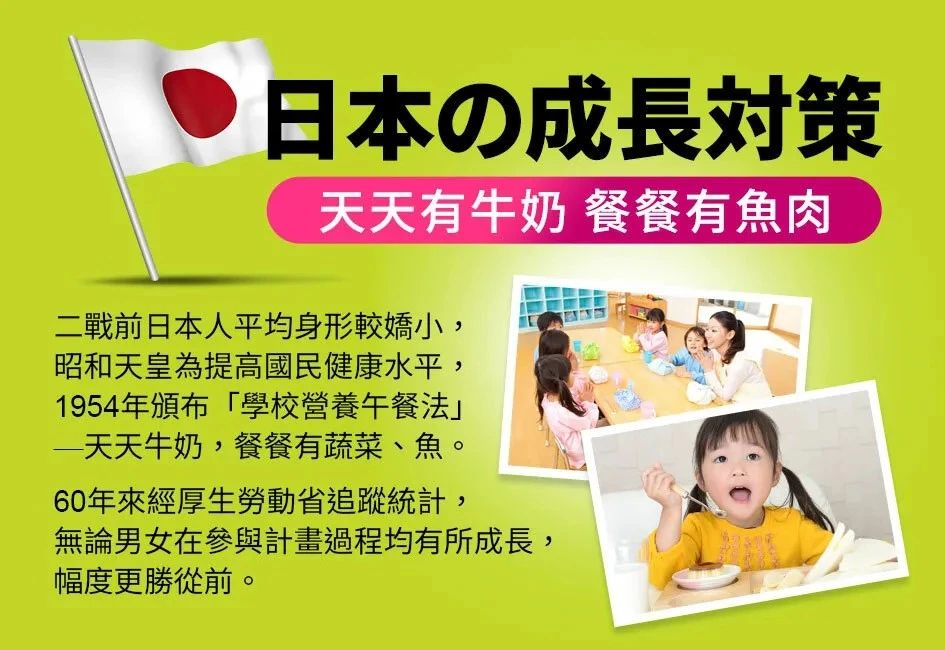 牛奶鈣魚膠原粉