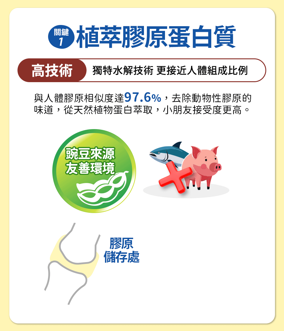 牛奶鈣膠原成長凍,成長,長高