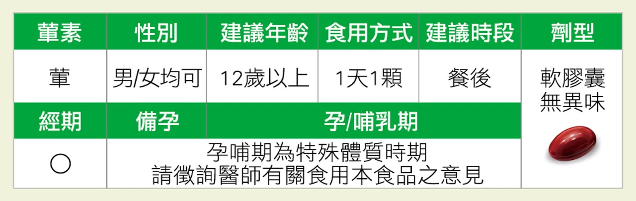 船井高單位葉黃素