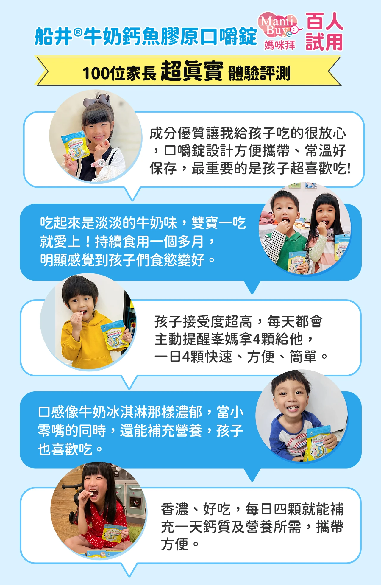 船井高成長錠