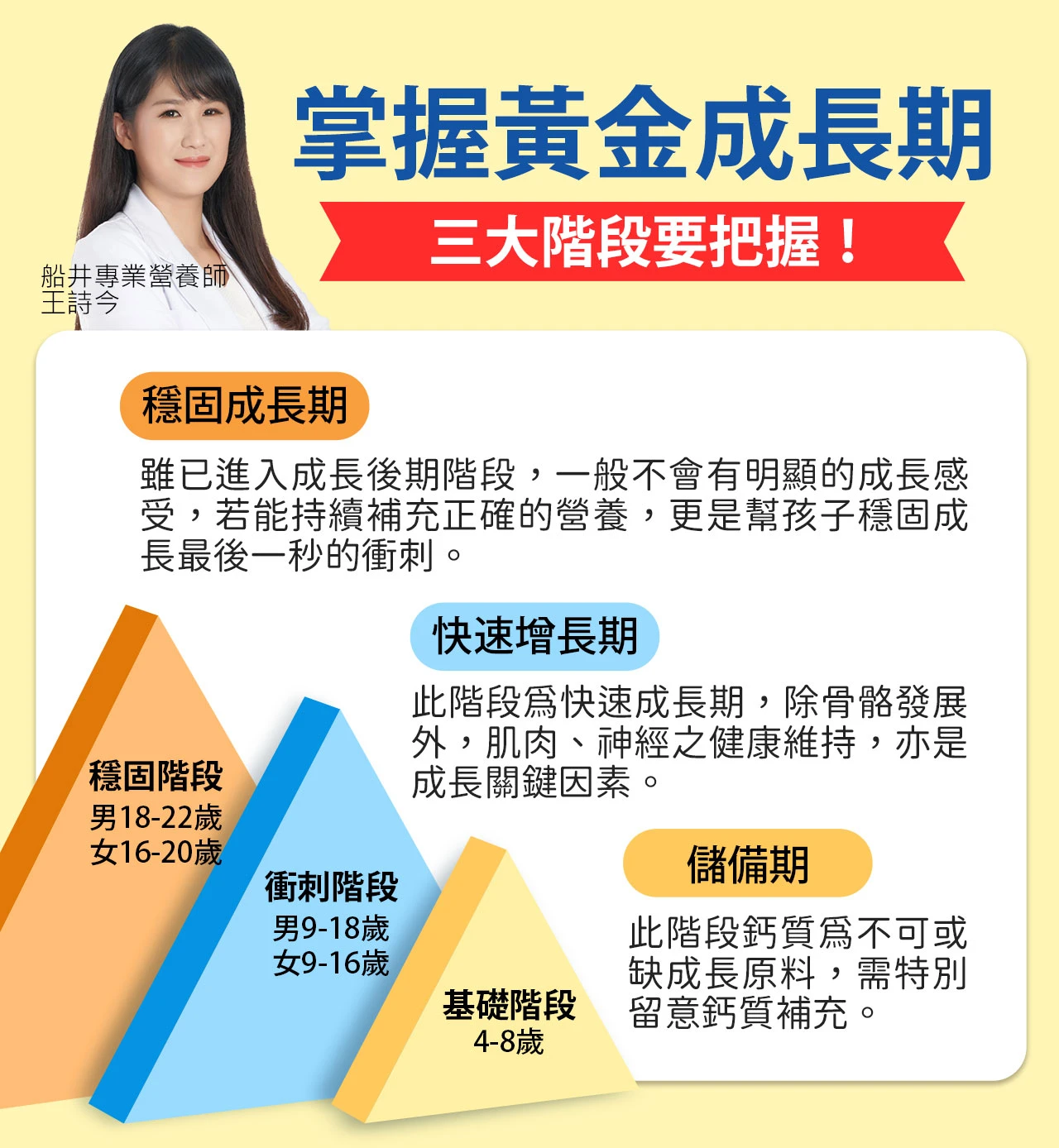 牛奶鈣膠原成長凍,成長,長高