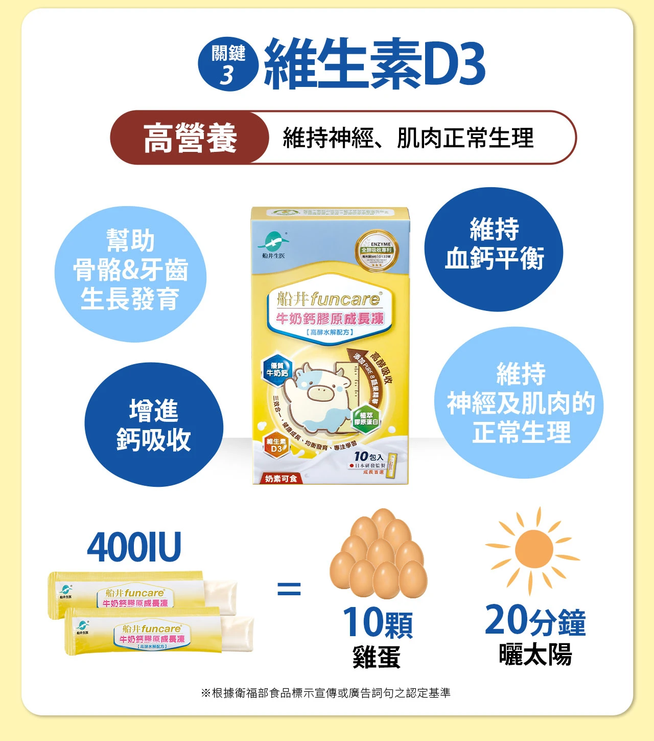 牛奶鈣膠原成長凍,成長,長高