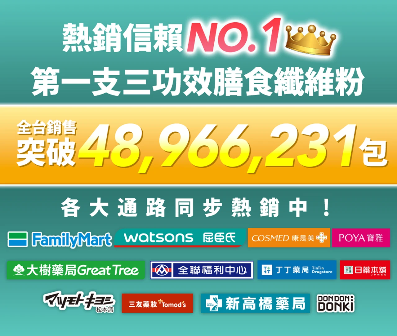 船井纖維粉評價
