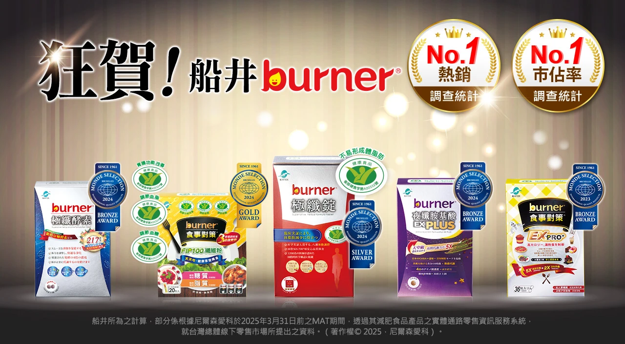 船井倍熱的熱銷必買品，適合想對抗熱量的人群