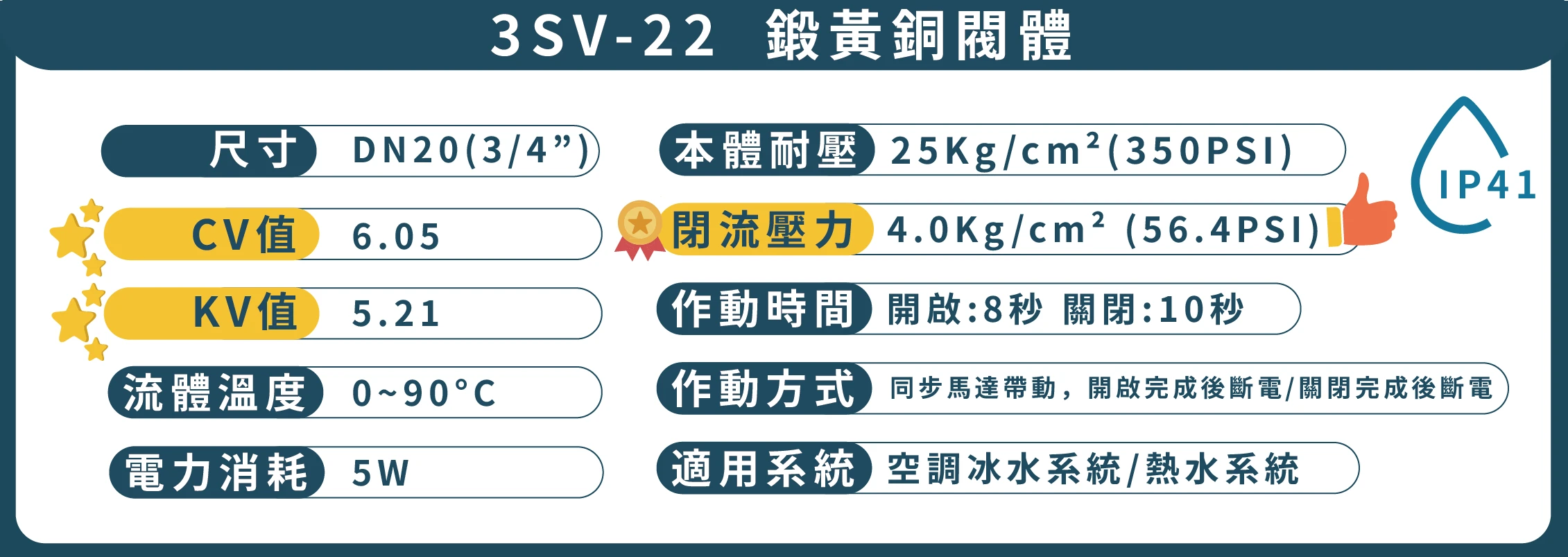 三線式三通節能閥