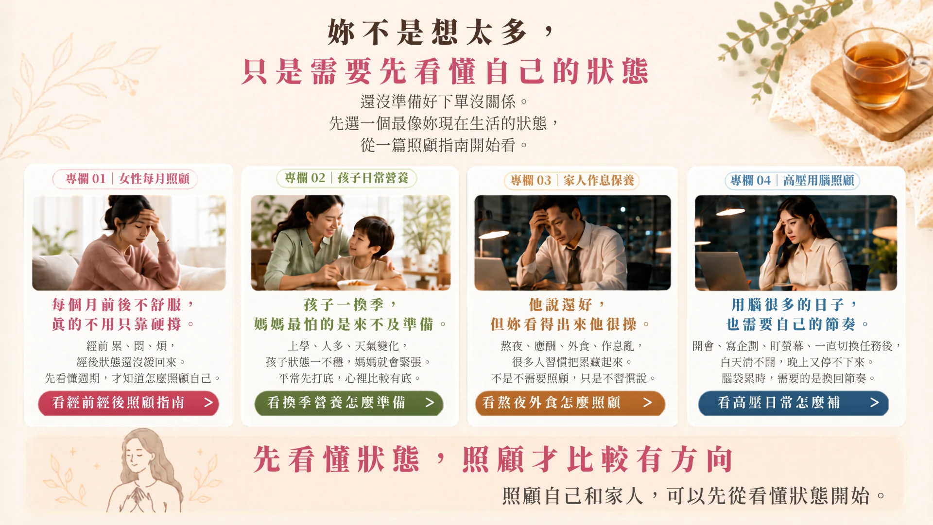 月美好照顧指南入口，依女性每月照顧、孩子日常營養、家人作息保養與高壓用腦照顧，整理適合閱讀的日常保養文章。