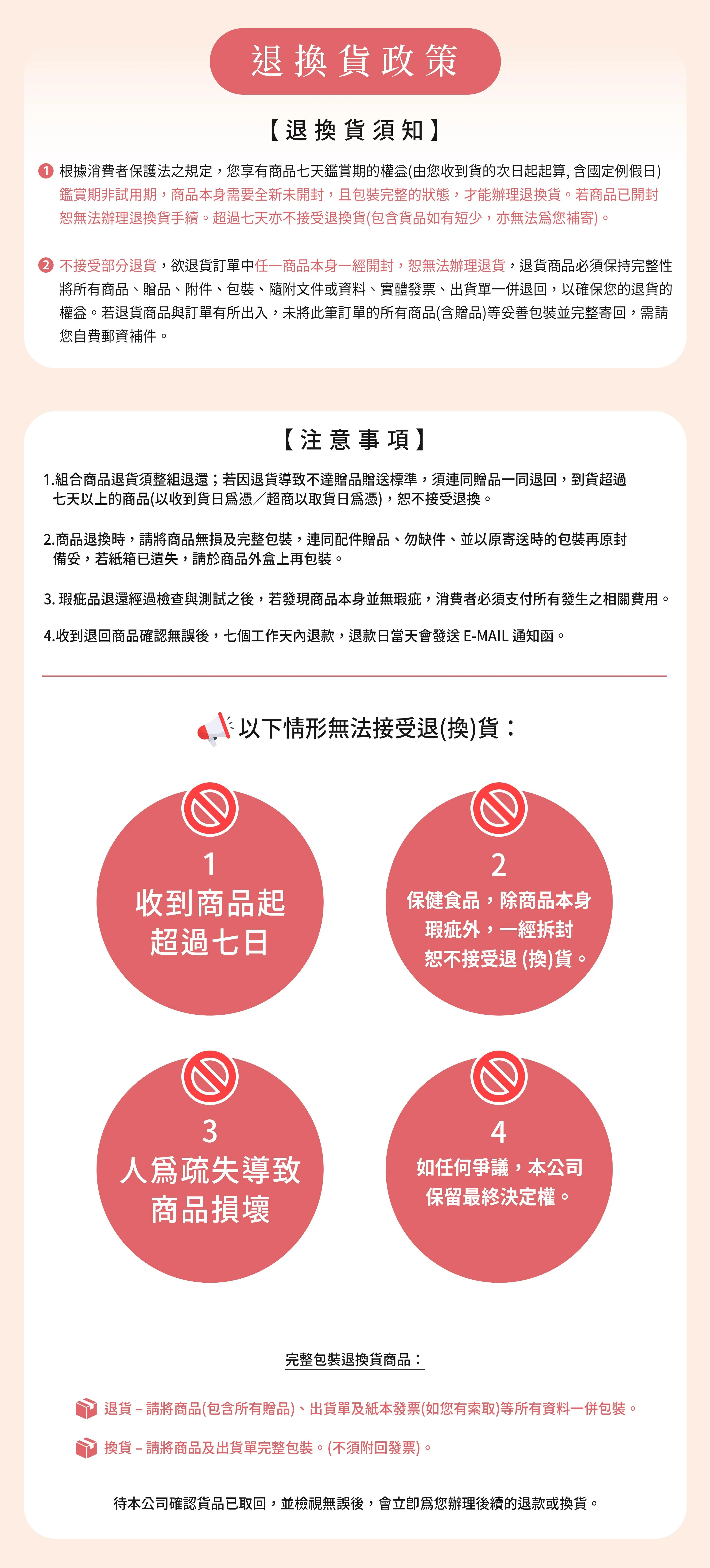 月美好退換貨政策視覺版